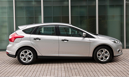 250 triệu mua xe gì thì phù hợp nhất?