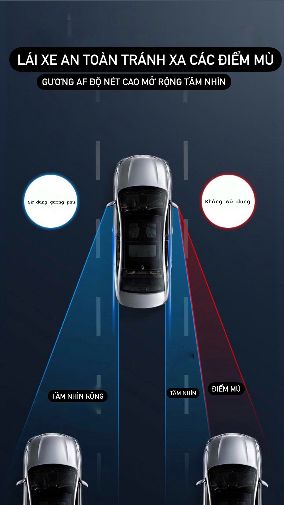 Bộ 2 Gương Cầu Lồi Đa Cực 3R-057 3R-035 3R054 xoay 360 độ xóa điểm mù gắn kính hậu ô tô xe hơi - Ảnh 3